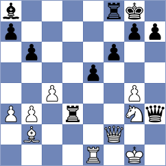 Yeletsky - Samunenkov (chess.com INT, 2025)