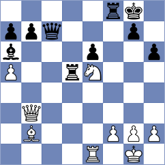 Hrabinska - Langheinrich (chess.com INT, 2024)