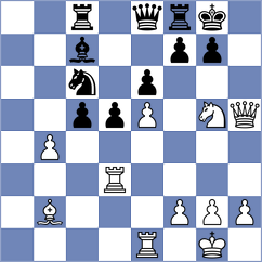 Wu - Yeritsyan (chess.com INT, 2023)