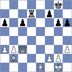 Vizcarra - Lugo Martinez (Tornelo INT, 2020)