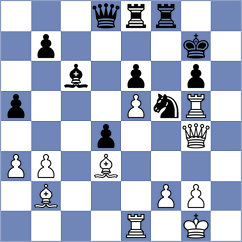 Veiga - Asish Panda (chess.com INT, 2025)