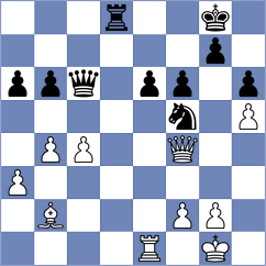 Cevizci - Sobek (chess.com INT, 2025)