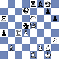 Kunal - Harutyunyan (Doha QAT, 2024)