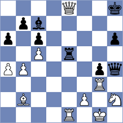 Mohammadi - Keltner (Chess.com INT, 2021)