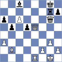 Molenda - Spata (chess.com INT, 2023)