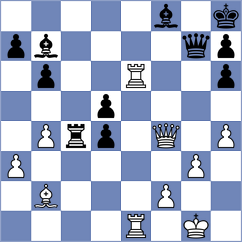 Motylev - Perunovic (Skopje MKD, 2024)