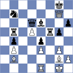 Gutierrez Olivares - Bartel (chess.com INT, 2024)