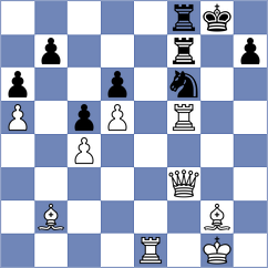 Milicevic - Djurdjevic (Obrenovac, 2004)