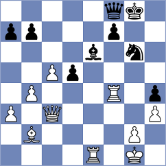 Lopez Rayo - Kosteniuk (chess.com INT, 2025)