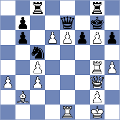 Saydaliev - Aristigueta Almeida (Kazan RUS, 2024)