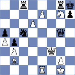 Iturrizaga Bonelli - Drygalov (chess.com INT, 2023)