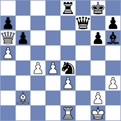 Bobkov - Reshef (chess.com INT, 2024)