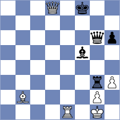 Janiszewski - Labus (Chorzow, 2008)