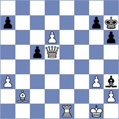 Malan - Guo (Tornelo INT, 2022)