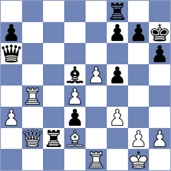 Sanchez - Firat (chess.com INT, 2022)