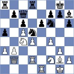 Shandrygin - Rustemov (chess.com INT, 2025)