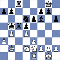 Horacek - Groiss (Vienna, 2006)