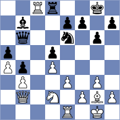 Kwartler - Itkis (Kerhonkson, 2002)