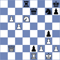 Petkov - Panbukchian (Pleven, 2005)