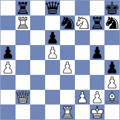 Rist - Kirschbaum (Solingen, 2004)