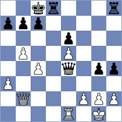 Umarov - Bournel (chess.com INT, 2024)