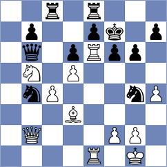 Goryachkina - Cappai (chess.com INT, 2025)