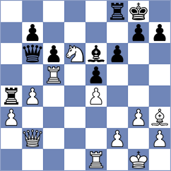 Gutierrez Sanchez - Herrero Corada (Madrid, 2004)