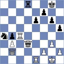 Gross - Kessler (Pfeddersheim, 1998)
