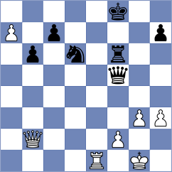 Maung - Sarkar (chess.com INT, 2022)