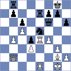 Vila Dupla - Arias (chess.com INT, 2025)