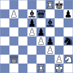 Dong Bao Nghia - Komov (chess.com INT, 2025)