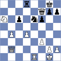 Kantor - Santos Latasa (chess.com INT, 2024)