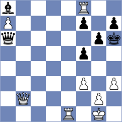 Butolo - Peiris (chess.com INT, 2023)