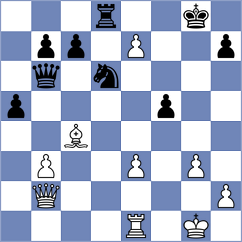 Aaditya - King (chess.com INT, 2025)