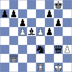 George - Brenke (chess.com INT, 2025)