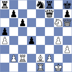 Varlamov - Gubanov (St Petersburg, 1993)