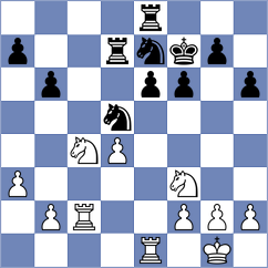 Custo - Salvatore (Villa Ballester, 1997)