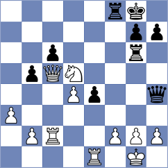 Longa Yauca - Rodriguez Gonzalez (Madrid, 2003)