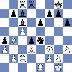 Ruiz Sanchez - Fedorchuk (Ubeda ESP, 2024)