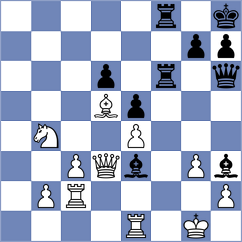 Kaliakhmet - Yagupov (chess.com INT, 2025)