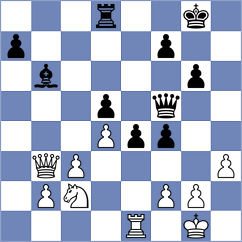 Tamarozi - Gbiorczyk (chess.com INT, 2025)