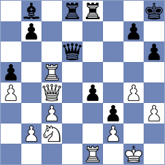 Suleymanli - Tomiello (chess.com INT, 2022)