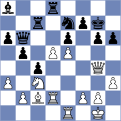 Soo - Papasimakopoulos (New York USA, 2024)