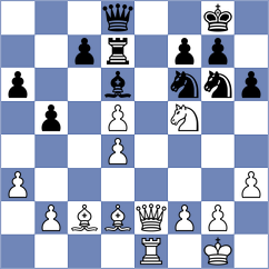 Yevchenko - Bayramov (chess.com INT, 2025)