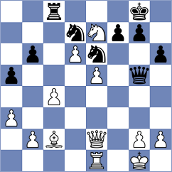 Arabidze - Levitan (chess.com INT, 2025)