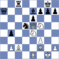 Sygulski - Vifleemskaia (chess.com INT, 2025)