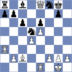 Turzo - Khaliun Batnasan (chess.com INT, 2022)
