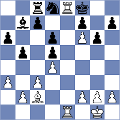 Roman Tapia - Illares Chumbi (Chess.com INT, 2020)