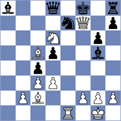 Panda - Andersson (chess.com INT, 2023)