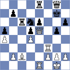 Korchmar - Milchev (chess.com INT, 2022)